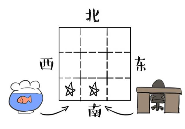 财运怎么转运,财运转运经