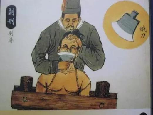详解中国古代残忍的酷刑大全,古代残忍的三大酷刑