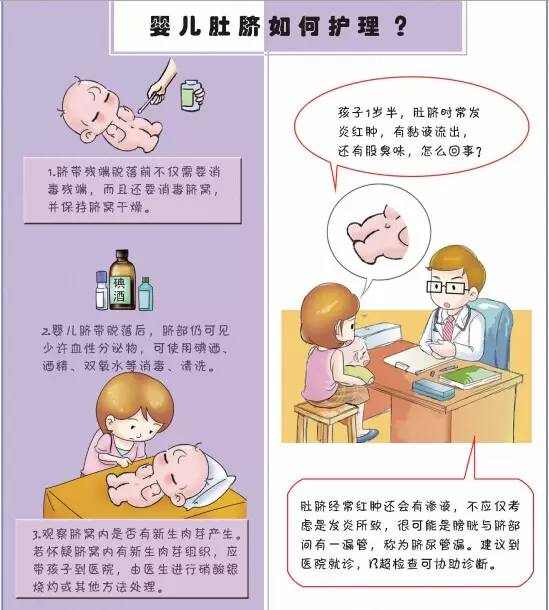 怎么护理宝宝肚脐不让翻出来,小儿肚脐护理