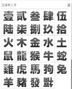 大牌也过大圣年，古今中外最猴腮雷的限量版购买指南！