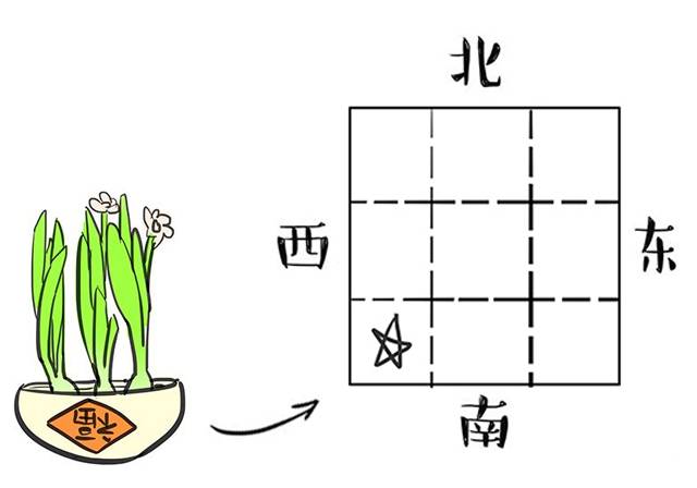 财运怎么转运,财运转运经