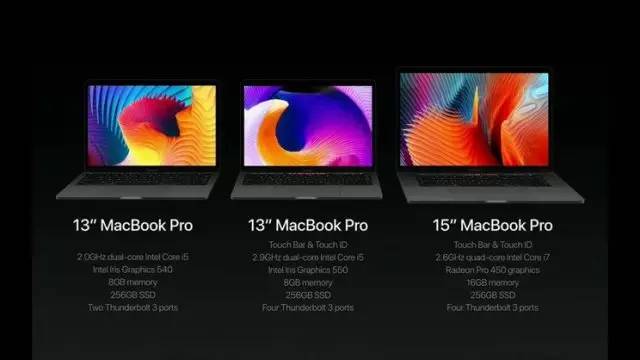 14888元的20款macbookpro,macbookpro8.1价格