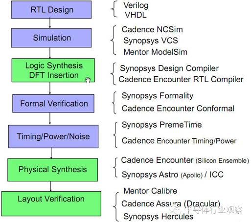 几张图告诉你什么叫爱情,几张图告诉你什么叫esp