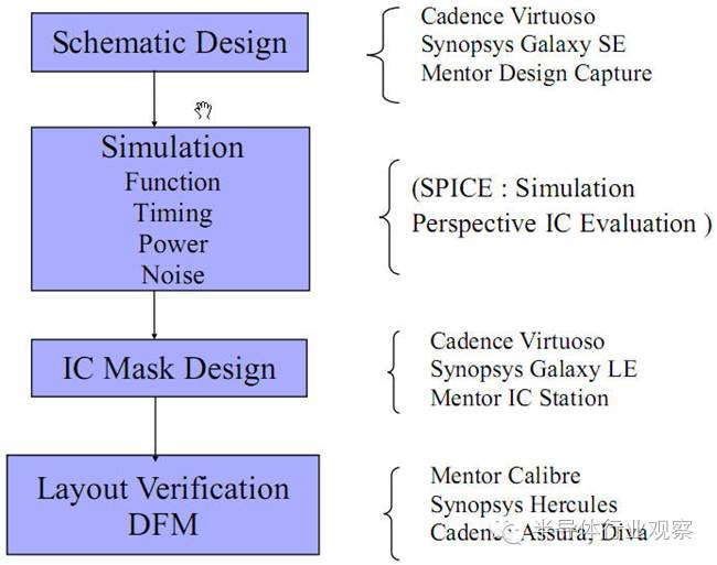 几张图告诉你什么叫爱情,几张图告诉你什么叫esp