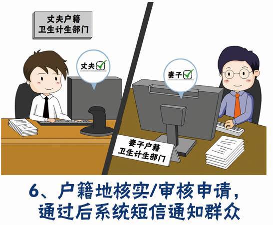 生育登记、计生证明可上微信办啦！还有关于产假、生育险、二孩的最全答疑
