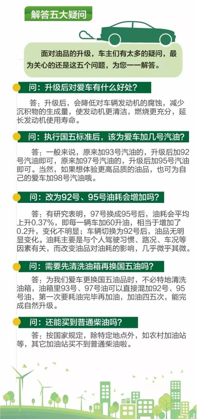 9397号汽油,现在97号汽油怎么没了