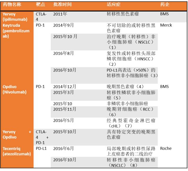 滚蛋吧肿瘤君全集,滚蛋吧肿瘤君高清完整版在线观看