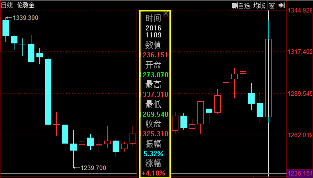 黑天鹅是特朗普吗,特朗普或将被传唤出庭