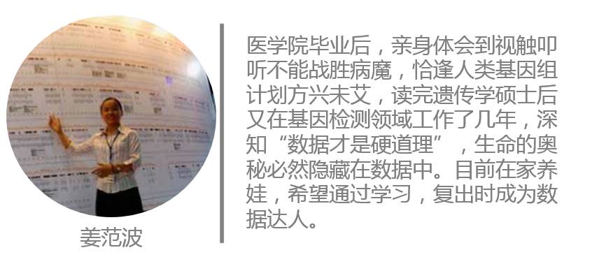 jupyternotebook使用技巧,jupyternotebook怎么进行列表操作