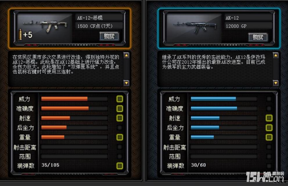 cf最好用的ak系列步枪,cf英雄武器ak12