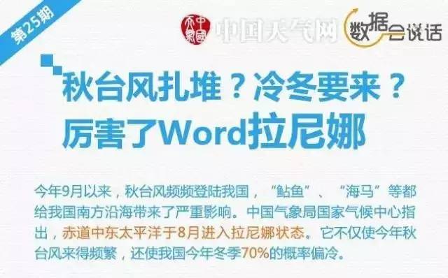 武汉最低温8度怕什么？我们给你测试了几十件轻羽绒服，还自带USB充电加热