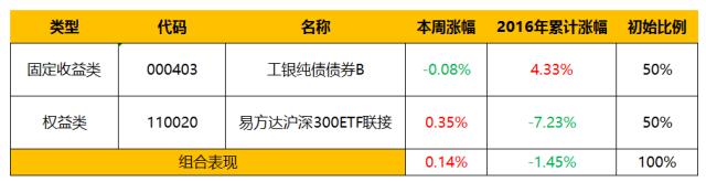 购买香港保险要注意哪些风险,购买香港保险有哪些风险