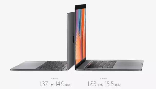 14888元的20款macbookpro,macbookpro8.1价格