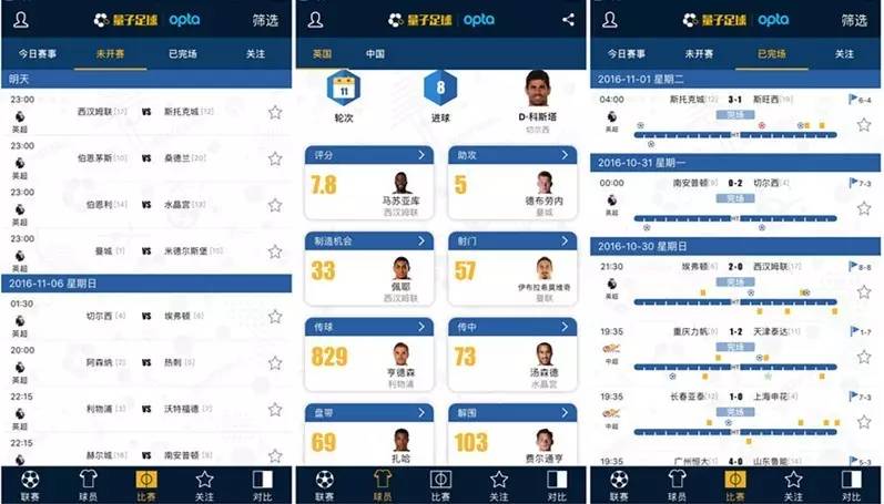 足球大数据公司,量子足球怎么样