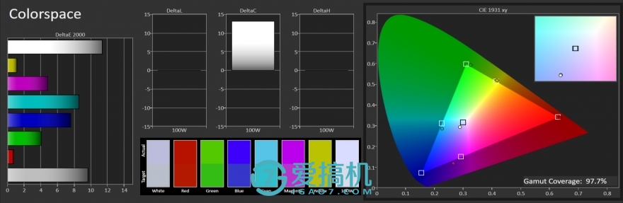 中庸之道slg游戏攻略,中庸之道节选