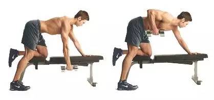 减肥健身计划表男士,健身房初学者男士健身计划