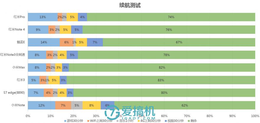 中庸之道slg游戏攻略,中庸之道节选