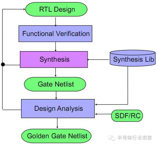 几张图告诉你什么叫爱情,几张图告诉你什么叫esp