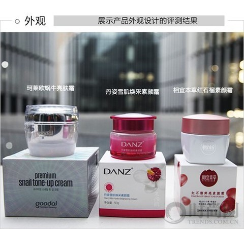 各种美白素颜霜测评,好用的几款美白素颜霜