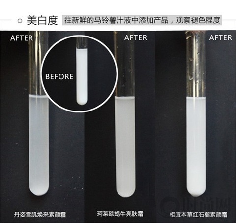 各种美白素颜霜测评,好用的几款美白素颜霜