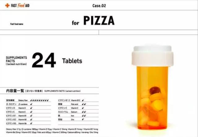 这些不“安分守己”的食物，你们真的要做年底彩蛋吗?!|WorldNotice