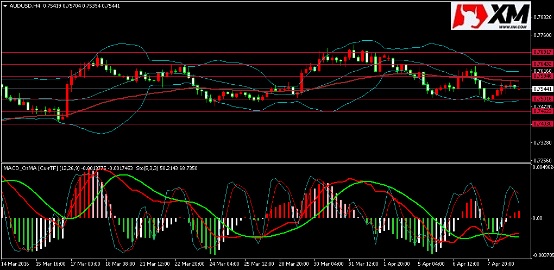 郑州期货交易所武汉,期货交易所手续费返还