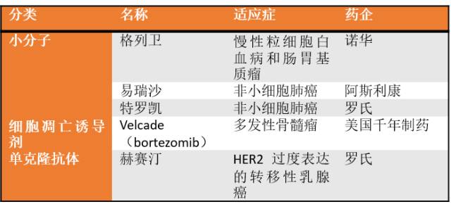 滚蛋吧肿瘤君全集,滚蛋吧肿瘤君高清完整版在线观看