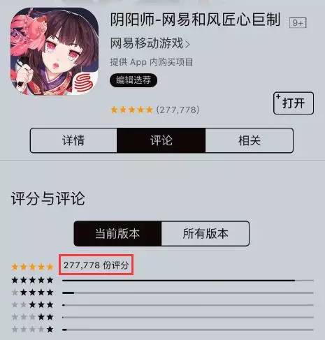 霸榜一个月，DAU破千万，总流水近20亿，《阴阳师》还能坚挺多久？