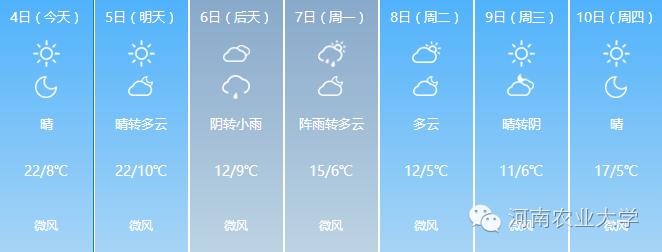 一周概览点点看，农大大事小情全知道（10.29~11.4）