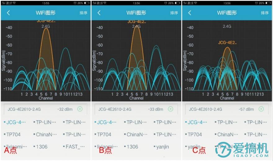穿墙无忧：捷稀JHR－AC860M双频无线路由器体验