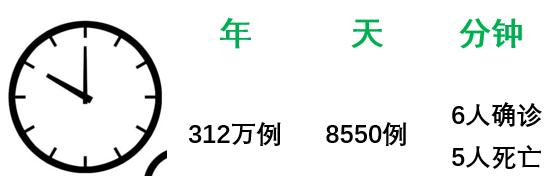 滚蛋吧肿瘤君全集,滚蛋吧肿瘤君高清完整版在线观看