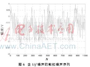 纳米材料粒度检测,纳米材料测量微弱磁场