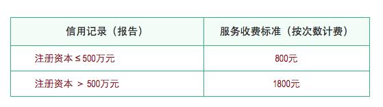 征信之乱：一家公司*市黑**盗买上亿数据，如今估值几十亿
