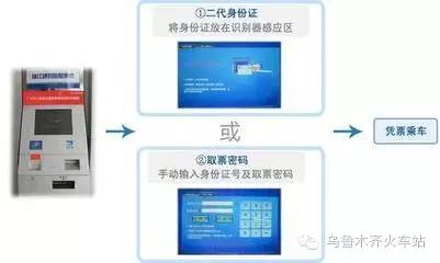 周末到啦!攻略在手!购票出行都不是si儿!