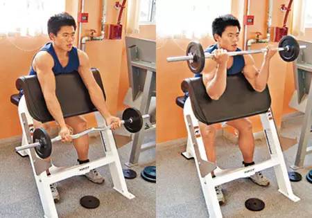 减肥健身计划表男士,健身房初学者男士健身计划