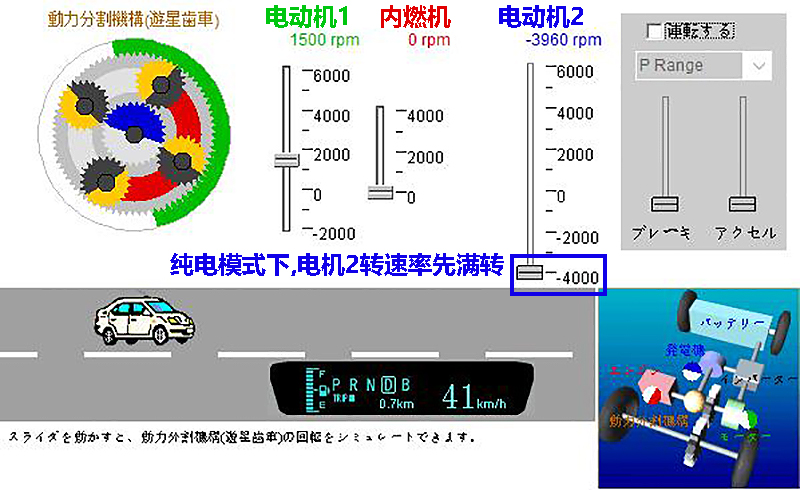 丰田ths-ii双擎混动系统,丰田ths混动系统有哪些车