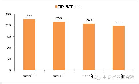 涓紡椁愰ギ杩為攣,涓紡椁愰ギ蹇杩為攣