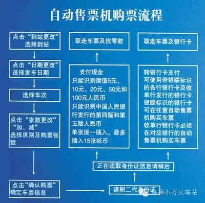 周末到啦!攻略在手!购票出行都不是si儿!