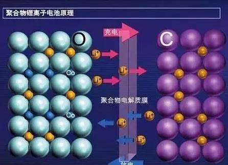 iphone6s鑷姩鍏虫満瑙ｅ喅鏂规硶,iphone6s鑷姩鍏虫満鎬庝箞瑙ｅ喅