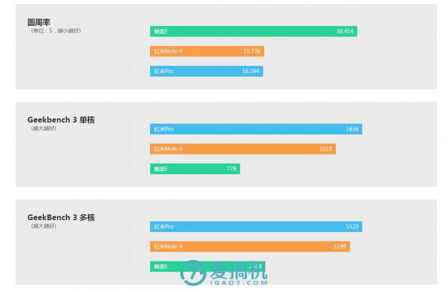 中庸之道slg游戏攻略,中庸之道节选
