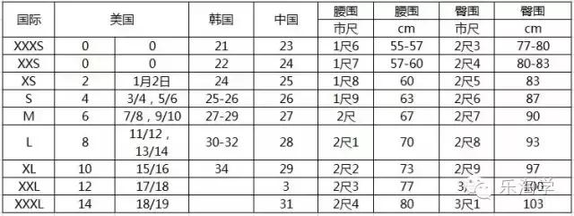 双11预热超级推荐,双11预热