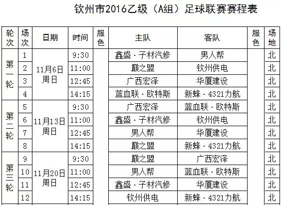 开塞露,足球赛开赛