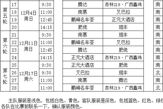 开塞露,足球赛开赛