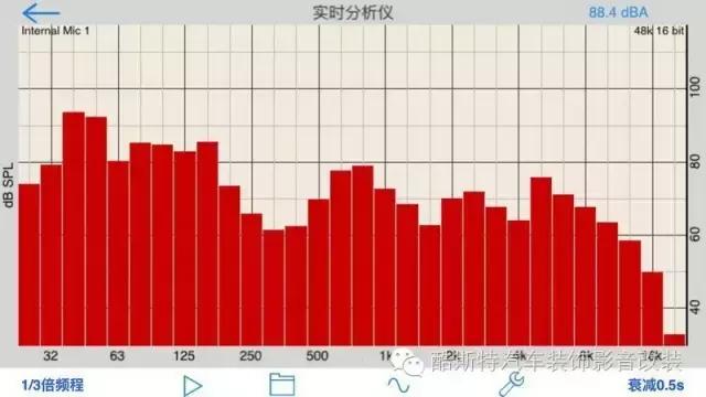 福克斯汽车隔音,福克斯车门隔音棉和止震板