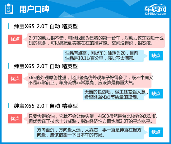 绅宝x652015款发动机大修,绅宝x65顶配的缺点