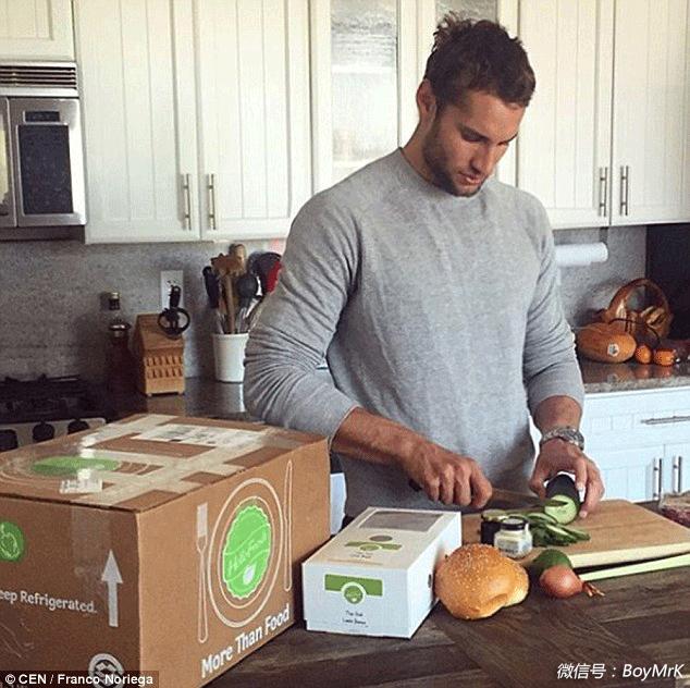 欧美健身网红养成记,10大颜值健身网红