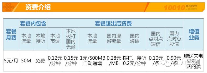 腾讯大王卡19元套餐哪些免流量,腾讯大王卡最新资费