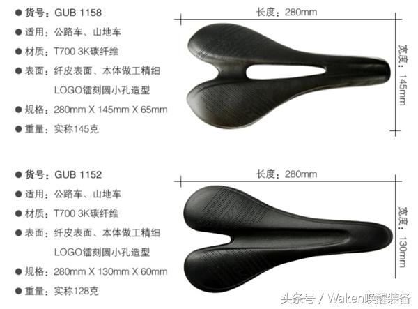 双十一即将开战,老司机带你玩转网购自行车篇一:品质配件