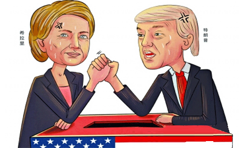 你对中国历史了解多少,你对林肯总统了解多少