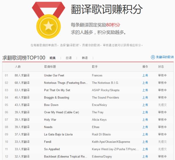 网易云音乐英文歌翻译在哪,网易云音乐歌词怎么翻译成中文